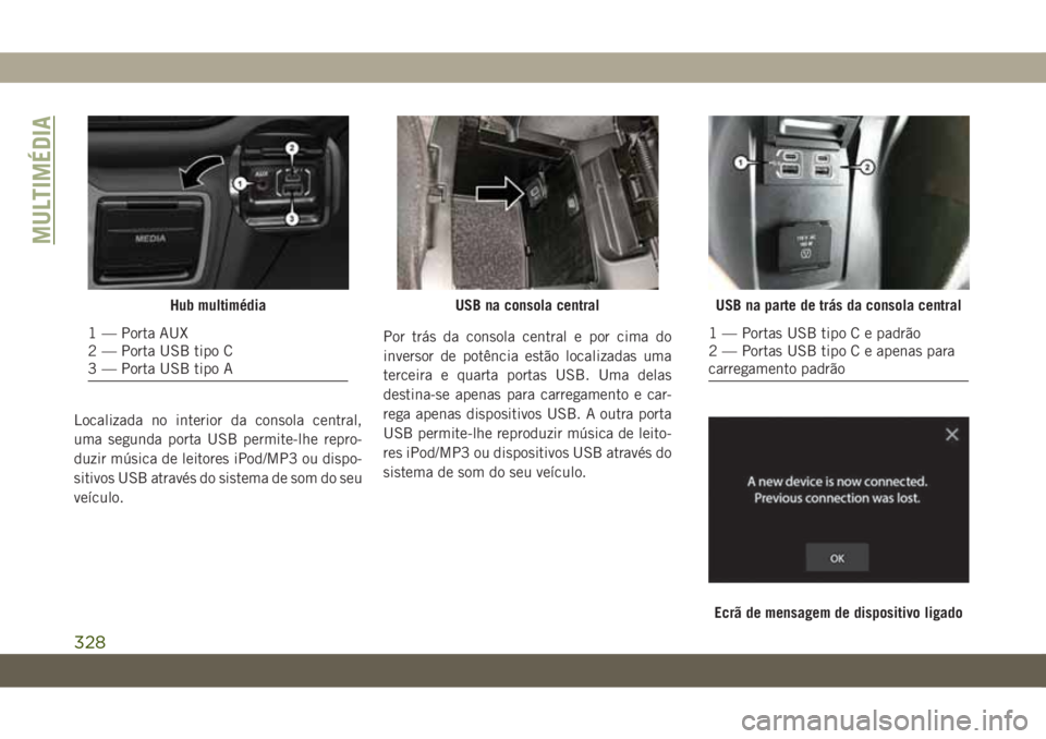 JEEP WRANGLER 2DOORS 2018  Manual de Uso e Manutenção (in Portuguese) Localizada no interior da consola central,
uma segunda porta USB permite-lhe repro-
duzir música de leitores iPod/MP3 ou dispo-
sitivos USB através do sistema de som do seu
veículo.Por trás da con