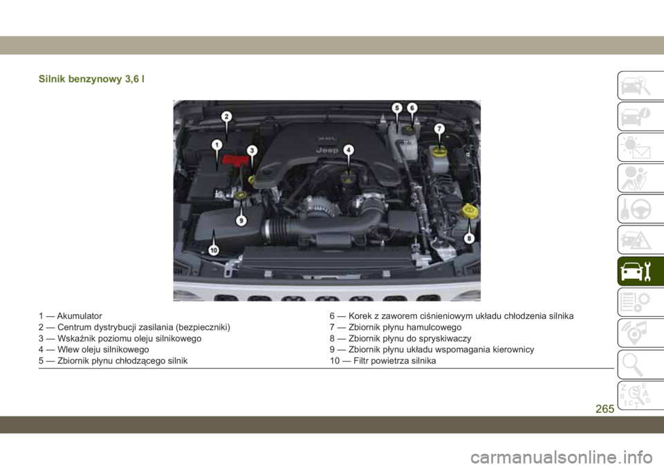 JEEP WRANGLER 2DOORS 2018  Instrukcja obsługi (in Polish) Silnik benzynowy 3,6 l
1 — Akumulator 6 — Korek z zaworem ciśnieniowym układu chłodzenia silnika
2 — Centrum dystrybucji zasilania (bezpieczniki) 7 — Zbiornik płynu hamulcowego
3 — Wska