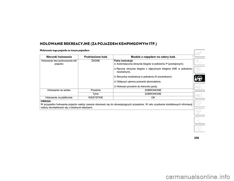 JEEP WRANGLER 2DOORS 2021  Instrukcja obsługi (in Polish) 209
HOLOWANIE REKREACYJNE (ZA POJAZDEM KEMPINGOWYM ITP.)   
Holowanie tego pojazdu za innym pojazdem
Warunki holowania Podniesione kołaModele z napędem na cztery koła
Holowanie bez podnoszenia kó