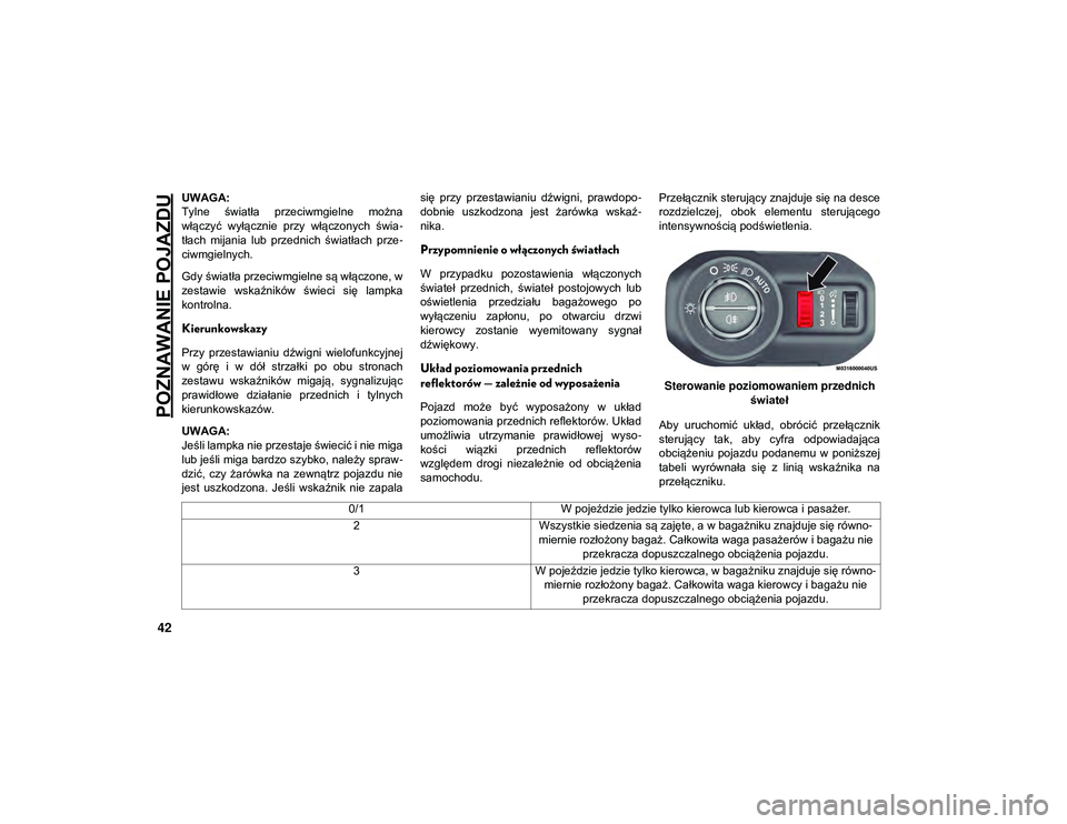 JEEP WRANGLER 2DOORS 2021  Instrukcja obsługi (in Polish) POZNAWANIE POJAZDU
42
UWAGA:
Tylne  światła  przeciwmgielne  można
włączyć  wyłącznie  przy  włączonych  świa-
tłach  mijania  lub  przednich  światłach  prze -
ciwmgielnych.
Gdy świat
