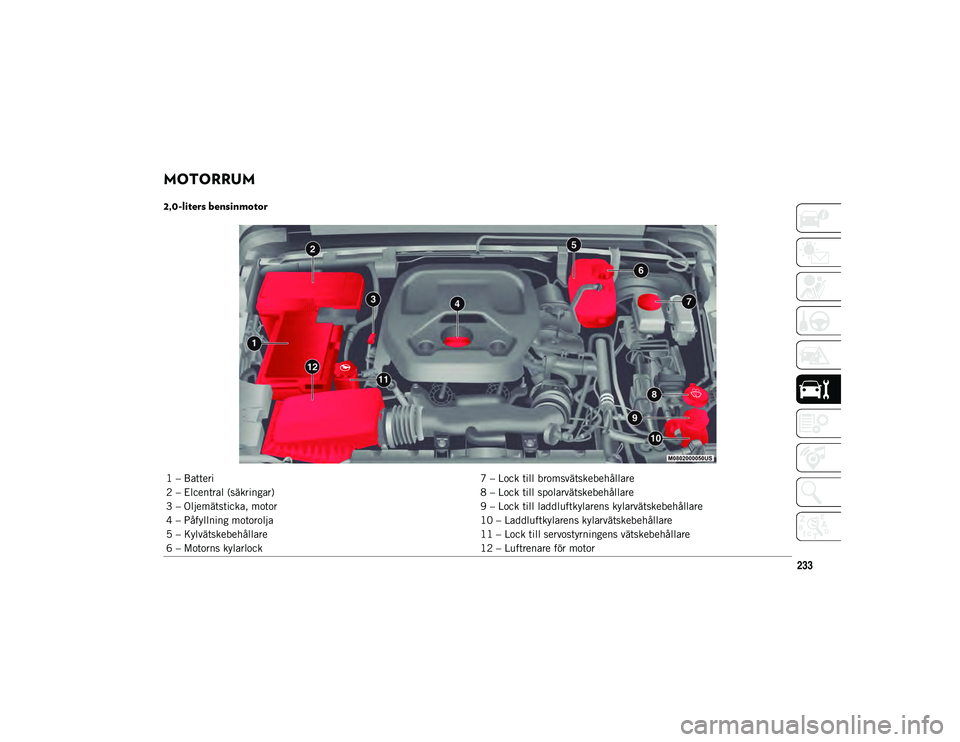 JEEP WRANGLER 2DOORS 2021  Drift- och underhållshandbok (in Swedish) 233
MOTORRUM  
2,0-liters bensinmotor 
1 – Batteri7 – Lock till bromsvätskebehållare
2 – Elcentral (säkringar) 8 – Lock till spolarvätskebehållare
3 – Oljemätsticka, motor 9 – Lock t