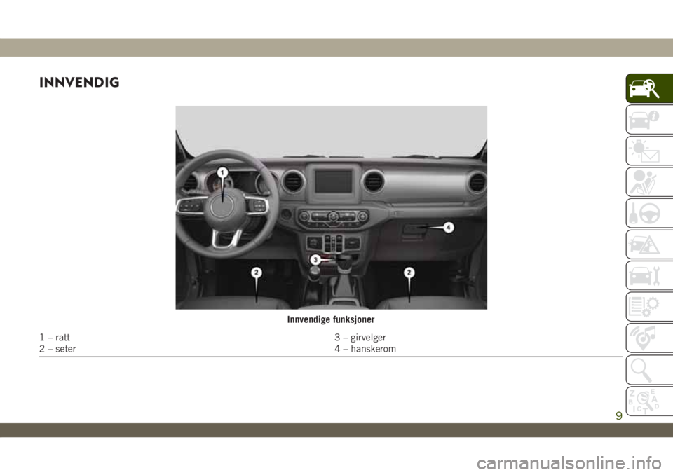 JEEP WRANGLER 2DOORS 2019  Drift- og vedlikeholdshåndbok (in Norwegian) INNVENDIG
Innvendige funksjoner
1 – ratt 3 – girvelger
2 – seter 4 – hanskerom
9 