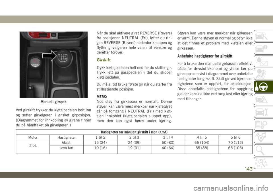 JEEP WRANGLER 2DOORS 2019 Drift- og vedlikeholdshåndbok (in Norwegian) Ved girskift trykker du kløtsjpedalen helt inn
og setter girvelgeren i ønsket girposisjon.
(Diagrammet for innkobling av girene finner
du på håndtaket på girvelgeren.)Når du skal aktivere giret JEEP WRANGLER 2DOORS 2019 Drift- og vedlikeholdshåndbok (in Norwegian) Ved girskift trykker du kløtsjpedalen helt inn
og setter girvelgeren i ønsket girposisjon.
(Diagrammet for innkobling av girene finner
du på håndtaket på girvelgeren.)Når du skal aktivere giret