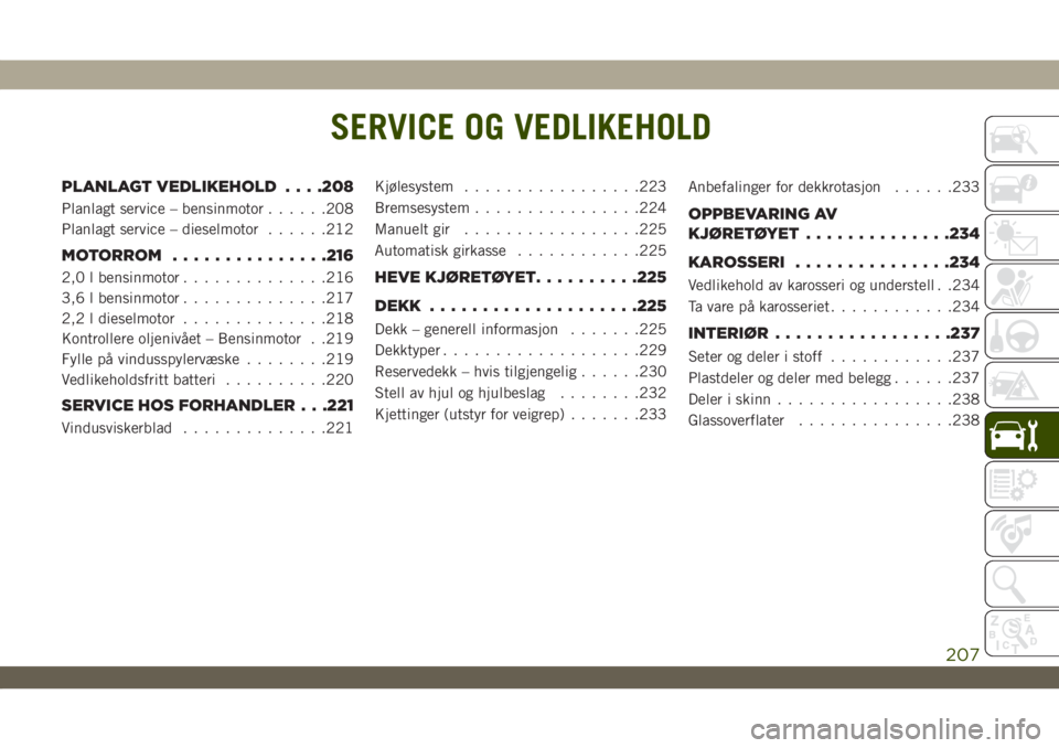 JEEP WRANGLER 2DOORS 2019 Drift- og vedlikeholdshåndbok (in Norwegian) SERVICE OG VEDLIKEHOLD
PLANLAGT VEDLIKEHOLD. . . .208
Planlagt service – bensinmotor......208
Planlagt service – dieselmotor......212
MOTORROM...............216
2,0 l bensinmotor..............216
JEEP WRANGLER 2DOORS 2019 Drift- og vedlikeholdshåndbok (in Norwegian) SERVICE OG VEDLIKEHOLD
PLANLAGT VEDLIKEHOLD. . . .208
Planlagt service – bensinmotor......208
Planlagt service – dieselmotor......212
MOTORROM...............216
2,0 l bensinmotor..............216