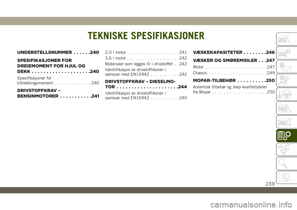 JEEP WRANGLER 2DOORS 2019  Drift- og vedlikeholdshåndbok (in Norwegian) TEKNISKE SPESIFIKASJONER
UNDERSTELLSNUMMER......240
SPESIFIKASJONER FOR
DREIEMOMENT FOR HJUL OG
DEKK....................240
Spesifikasjoner for
tiltrekkingsmoment.............240
DRIVSTOFFKRAV –
BEN