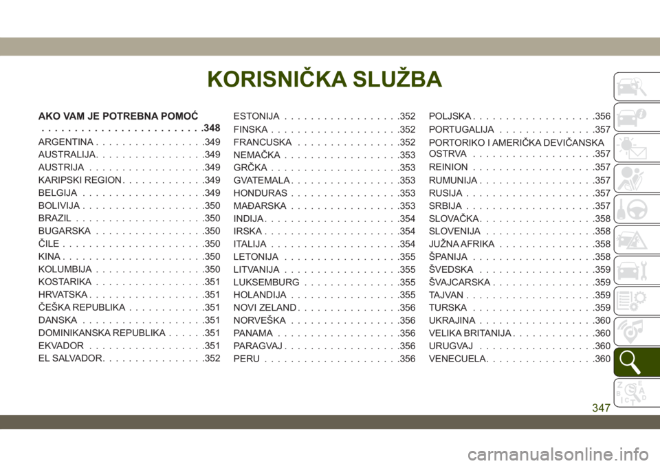 JEEP WRANGLER 2DOORS 2019 Knjižica za upotrebu i održavanje (in Serbian) KORISNIČKA SLUŽBA
AKO VAM JE POTREBNA POMOĆ
.........................348
ARGENTINA.................349
AUSTRALIJA.................349
AUSTRIJA..................349
KARIPSKI REGION.............349
B JEEP WRANGLER 2DOORS 2019 Knjižica za upotrebu i održavanje (in Serbian) KORISNIČKA SLUŽBA
AKO VAM JE POTREBNA POMOĆ
.........................348
ARGENTINA.................349
AUSTRALIJA.................349
AUSTRIJA..................349
KARIPSKI REGION.............349
B