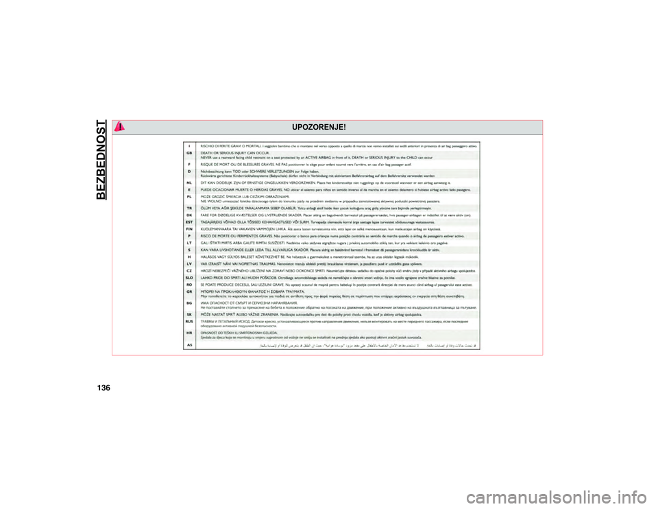 JEEP WRANGLER 2DOORS 2021  Knjižica za upotrebu i održavanje (in Serbian) BEZBEDNOST
136

 UPOZORENJE!

2020_JEEP_JL_WRANGLER_UG_LHD_EE.book  Page 136   
