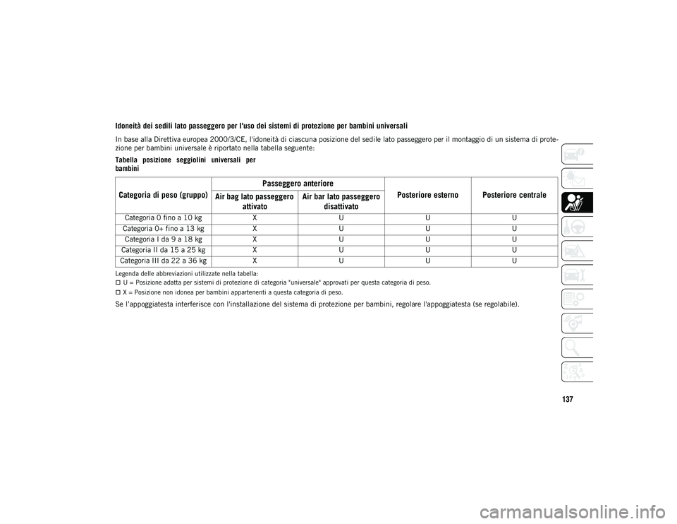JEEP COMPASS 2020  Libretto Uso Manutenzione (in Italian) 137
Idoneità dei sedili lato passeggero per l'uso dei sistemi di protezione per bambini universali
In base alla Direttiva europea 2000/3/CE, l'idoneità di ciascuna posizione del sedile lato 