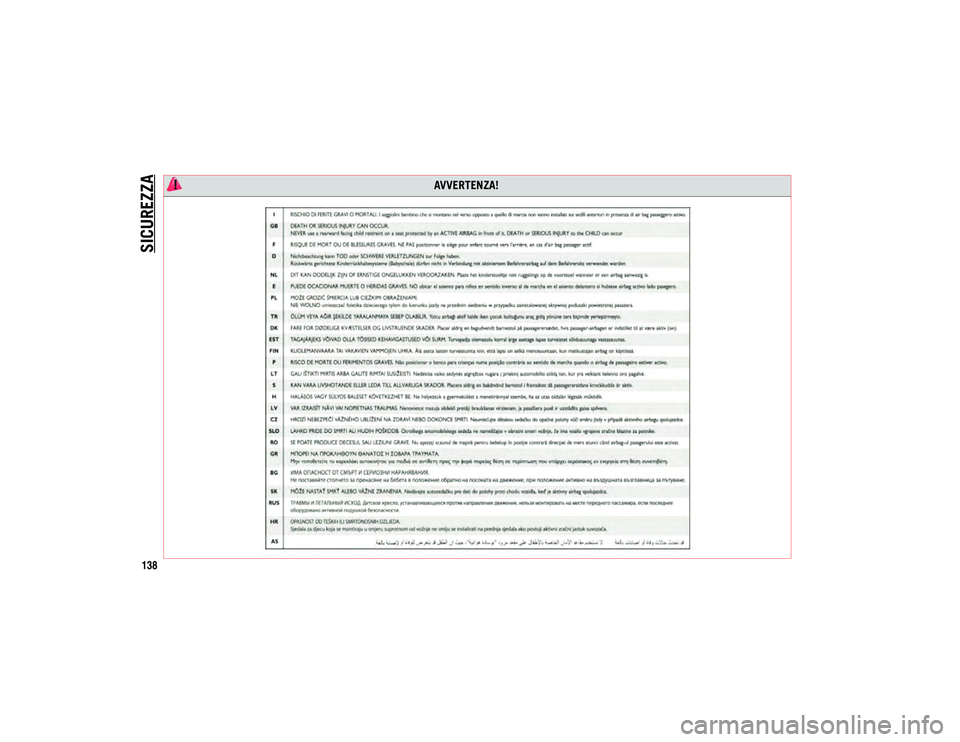 JEEP COMPASS 2020  Libretto Uso Manutenzione (in Italian) SICUREZZA
138
 AVVERTENZA!
2020_JEEP_MP_UG_EE.book  Page 138   