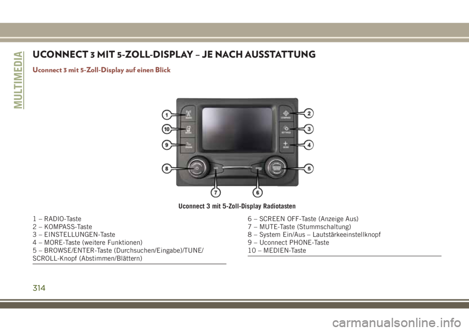 JEEP COMPASS 2018  Betriebsanleitung (in German) UCONNECT 3 MIT 5-ZOLL-DISPLAY – JE NACH AUSSTATTUNG
Uconnect 3 mit 5-Zoll-Display auf einen Blick
Uconnect 3 mit 5-Zoll-Display Radiotasten
1 – RADIO-Taste
2 – KOMPASS-Taste
3 – EINSTELLUNGEN-