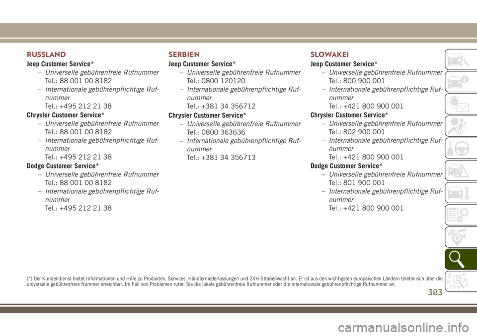JEEP COMPASS 2018 Betriebsanleitung (in German) RUSSLAND
Jeep Customer Service*
–Universelle gebührenfreie Rufnummer
Tel.: 88 001 00 8182
–Internationale gebührenpflichtige Ruf-
nummer
Tel.: +495 212 21 38
Chrysler Customer Service*
–Univer JEEP COMPASS 2018 Betriebsanleitung (in German) RUSSLAND
Jeep Customer Service*
–Universelle gebührenfreie Rufnummer
Tel.: 88 001 00 8182
–Internationale gebührenpflichtige Ruf-
nummer
Tel.: +495 212 21 38
Chrysler Customer Service*
–Univer