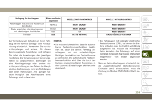 Page 261