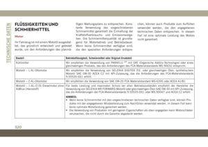 Page 322