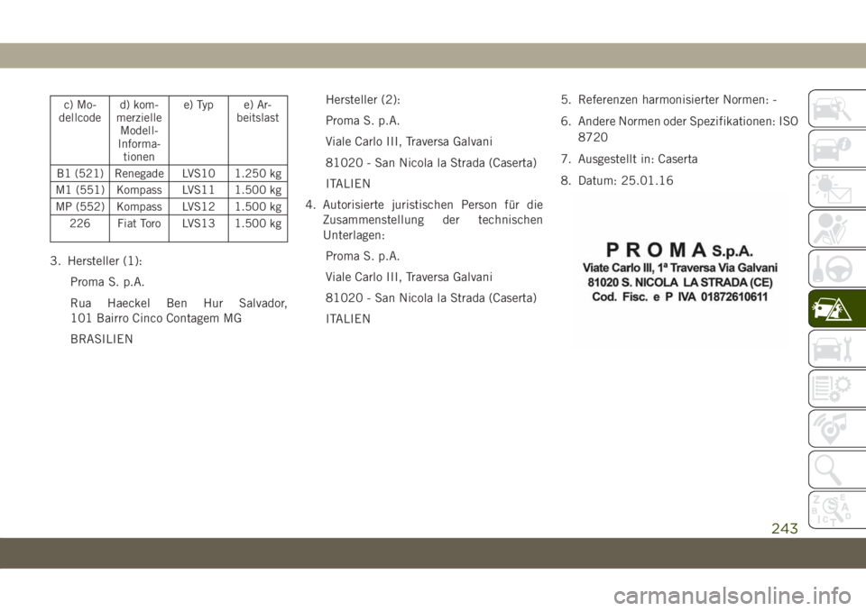 JEEP COMPASS 2019  Betriebsanleitung (in German) c) Mo-
dellcoded) kom-
merzielle
Modell-
Informa-
tionene) Typ e) Ar-
beitslast
B1 (521) Renegade LVS10 1.250 kg
M1 (551) Kompass LVS11 1.500 kg
MP (552) Kompass LVS12 1.500 kg
226 Fiat Toro LVS13 1.5