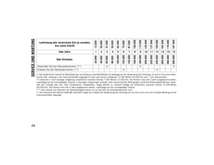 Page 272