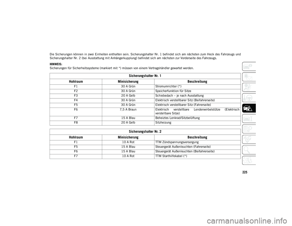 JEEP COMPASS 2020 Betriebsanleitung (in German) 225
Die Sicherungen können in zwei Einheiten enthalten sein. Sicherungshalter Nr. 1 befindet sich am nächsten zum Heck des Fahrzeugs und
Sicherungshalter Nr. 2 (bei Ausstattung mit Anhängerkupplung JEEP COMPASS 2020 Betriebsanleitung (in German) 225
Die Sicherungen können in zwei Einheiten enthalten sein. Sicherungshalter Nr. 1 befindet sich am nächsten zum Heck des Fahrzeugs und
Sicherungshalter Nr. 2 (bei Ausstattung mit Anhängerkupplung