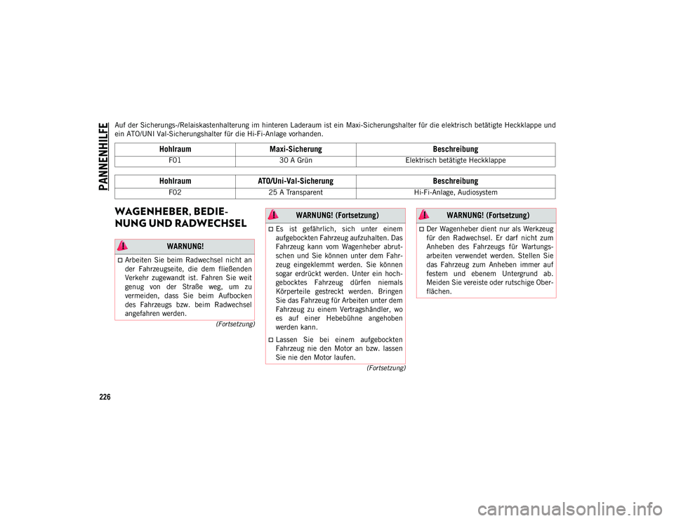 JEEP COMPASS 2020 Betriebsanleitung (in German) PANNENHILFE
226
(Fortsetzung)
(Fortsetzung)
Auf der Sicherungs-/Relaiskastenhalterung im hinteren Laderaum ist ein Maxi-Sicherungshalter für die elektrisch betätigte Heckklappe und
ein ATO/UNI Val-S JEEP COMPASS 2020 Betriebsanleitung (in German) PANNENHILFE
226
(Fortsetzung)
(Fortsetzung)
Auf der Sicherungs-/Relaiskastenhalterung im hinteren Laderaum ist ein Maxi-Sicherungshalter für die elektrisch betätigte Heckklappe und
ein ATO/UNI Val-S