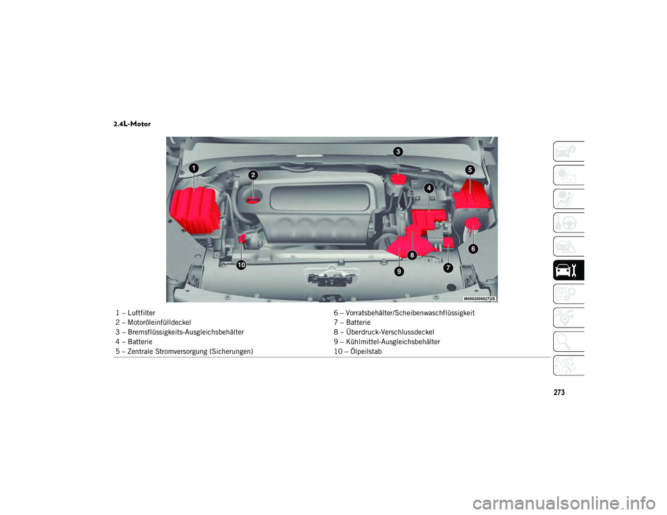 JEEP COMPASS 2020  Betriebsanleitung (in German) 273
2.4L-Motor
1 – Luftfilter6 – Vorratsbehälter/Scheibenwaschflüssigkeit
2 – Motoröleinfülldeckel 7 – Batterie
3 – Bremsflüssigkeits-Ausgleichsbehälter 8 – Überdruck-Verschlussdeck