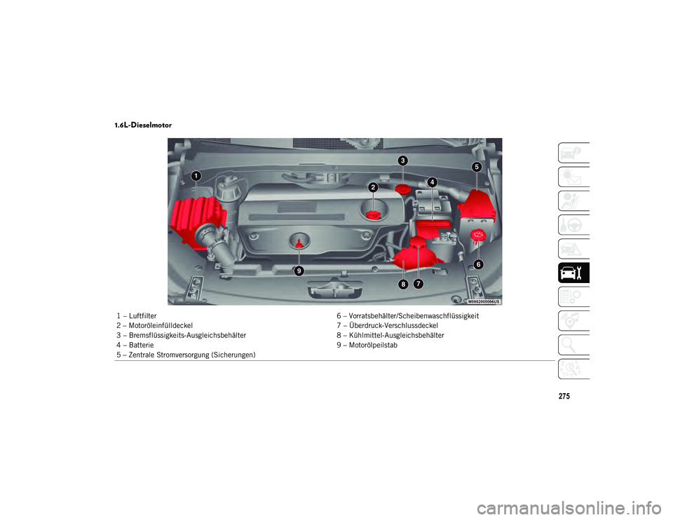 JEEP COMPASS 2020  Betriebsanleitung (in German) 275
1.6L-Dieselmotor
1 – Luftfilter6 – Vorratsbehälter/Scheibenwaschflüssigkeit
2 – Motoröleinfülldeckel 7 – Überdruck-Verschlussdeckel
3 – Bremsflüssigkeits-Ausgleichsbehälter 8 – 