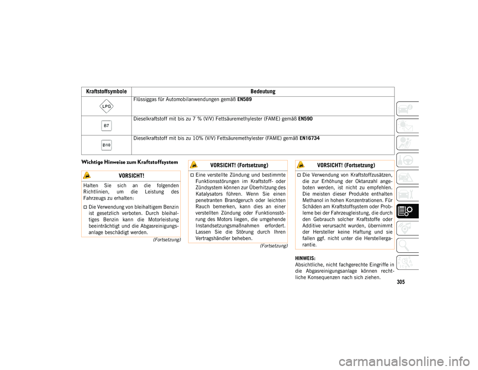 JEEP COMPASS 2020 Betriebsanleitung (in German) 305
(Fortsetzung)
(Fortsetzung)
Wichtige Hinweise zum Kraftstoffsystem
HINWEIS:
Absichtliche, nicht fachgerechte Eingriffe in
die Abgasreinigungsanlage können recht-
liche Konsequenzen nach sich z JEEP COMPASS 2020 Betriebsanleitung (in German) 305
(Fortsetzung)
(Fortsetzung)
Wichtige Hinweise zum Kraftstoffsystem
HINWEIS:
Absichtliche, nicht fachgerechte Eingriffe in
die Abgasreinigungsanlage können recht-
liche Konsequenzen nach sich z