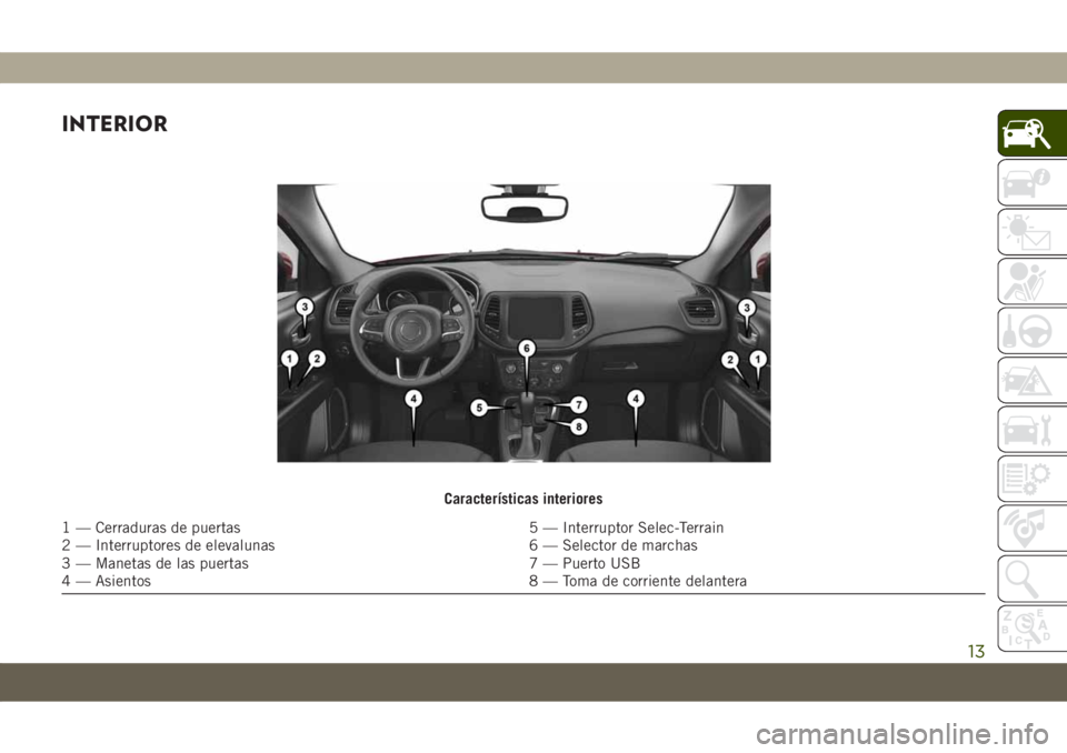 JEEP COMPASS 2019  Manual de Empleo y Cuidado (in Spanish) INTERIOR
Características interiores
1 — Cerraduras de puertas 5 — Interruptor Selec-Terrain
2 — Interruptores de elevalunas 6 — Selector de marchas
3 — Manetas de las puertas 7 — Puerto U