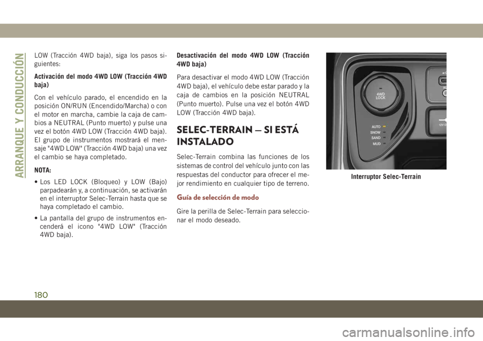JEEP COMPASS 2019 Manual de Empleo y Cuidado (in Spanish) LOW (Tracción 4WD baja), siga los pasos si-
guientes:
Activación del modo 4WD LOW (Tracción 4WD
baja)
Con el vehículo parado, el encendido en la
posición ON/RUN (Encendido/Marcha) o con
el motor JEEP COMPASS 2019 Manual de Empleo y Cuidado (in Spanish) LOW (Tracción 4WD baja), siga los pasos si-
guientes:
Activación del modo 4WD LOW (Tracción 4WD
baja)
Con el vehículo parado, el encendido en la
posición ON/RUN (Encendido/Marcha) o con
el motor