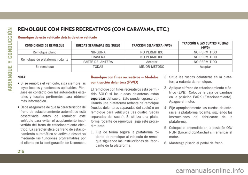 JEEP COMPASS 2019  Manual de Empleo y Cuidado (in Spanish) REMOLQUE CON FINES RECREATIVOS (CON CARAVANA, ETC.)
Remolque de este vehículo detrás de otro vehículo
CONDICIONES DE REMOLQUE RUEDAS SEPARADAS DEL SUELO TRACCIÓN DELANTERA (FWD)TRACCIÓN A LAS CUA