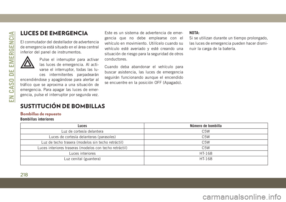 JEEP COMPASS 2019  Manual de Empleo y Cuidado (in Spanish) LUCES DE EMERGENCIA
El conmutador del destellador de advertencia
de emergencia está situado en el área central
inferior del panel de instrumentos.
Pulse el interruptor para activar
las luces de emer