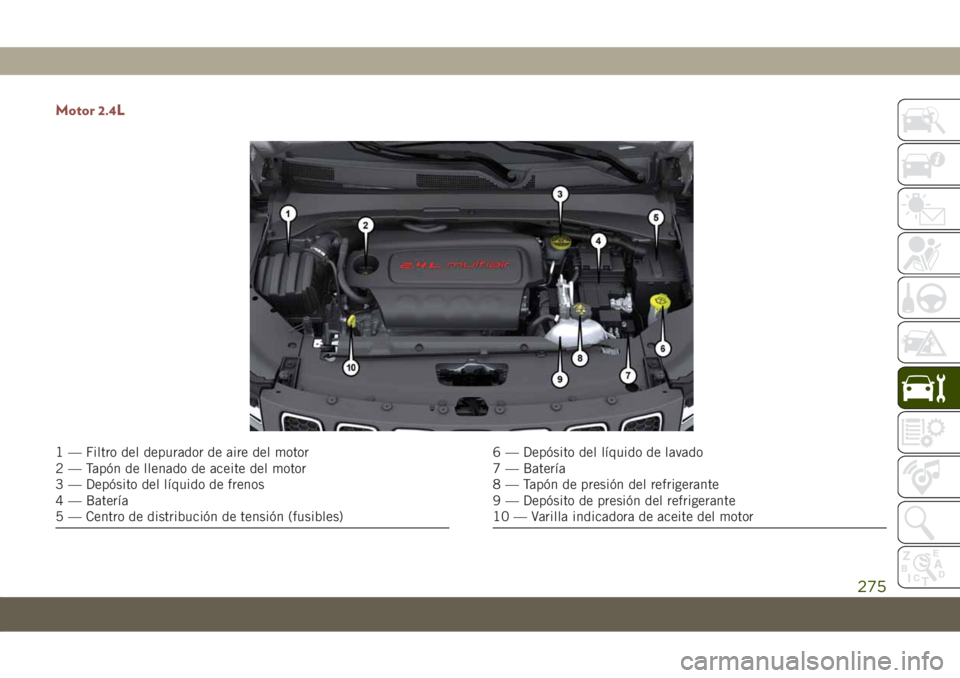 JEEP COMPASS 2019  Manual de Empleo y Cuidado (in Spanish) Motor 2.4L
1 — Filtro del depurador de aire del motor
2 — Tapón de llenado de aceite del motor
3 — Depósito del líquido de frenos
4 — Batería
5 — Centro de distribución de tensión (fus