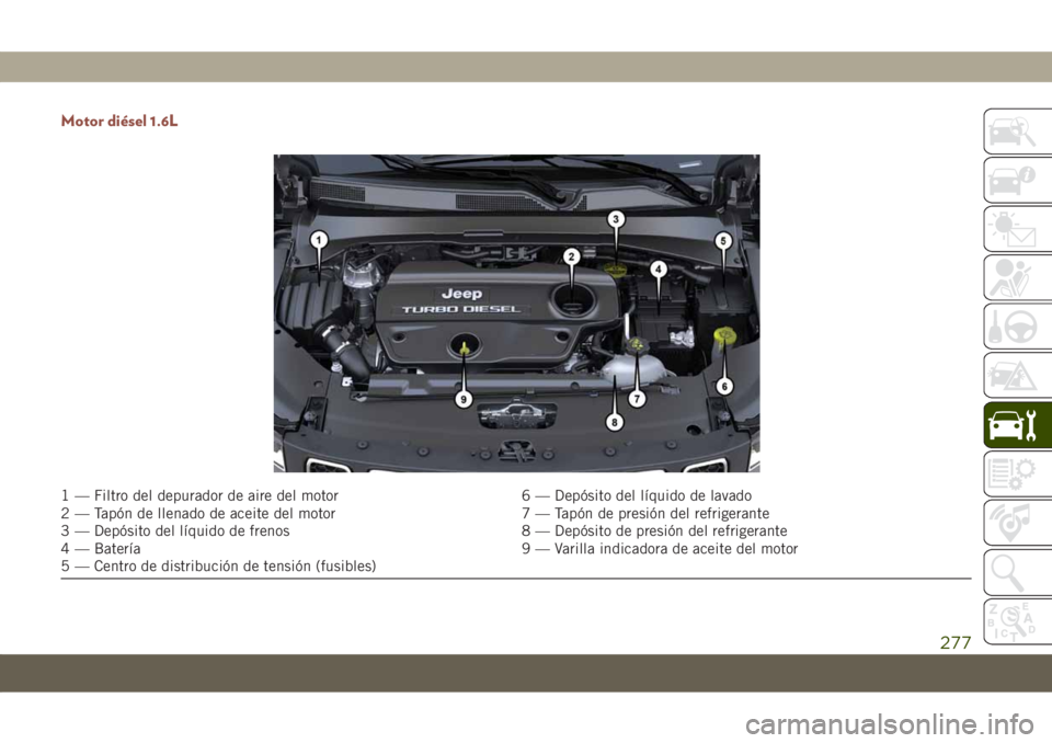 JEEP COMPASS 2019  Manual de Empleo y Cuidado (in Spanish) Motor diésel 1.6L
1 — Filtro del depurador de aire del motor 6 — Depósito del líquido de lavado
2 — Tapón de llenado de aceite del motor 7 — Tapón de presión del refrigerante
3 — Depó