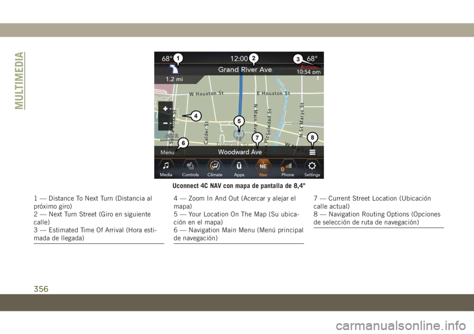 JEEP COMPASS 2019  Manual de Empleo y Cuidado (in Spanish) Uconnect 4C NAV con mapa de pantalla de 8,4"
1 — Distance To Next Turn (Distancia al
próximo giro)
2 — Next Turn Street (Giro en siguiente
calle)
3 — Estimated Time Of Arrival (Hora esti-
m
