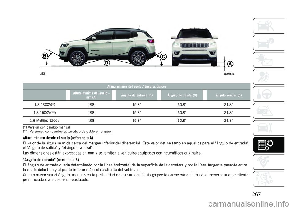 JEEP COMPASS 2021  Manual de Empleo y Cuidado (in Spanish) ��	�

�
�B�9�E
�C�C�A�@�D�G�A�5
� ������ ��"�
��� ��� �����	 �K �,�
�+���	� ��"���
�	�
������ ��"�
��� ��� �����	 �V
�� �.��0 �P�
�+���	 �� ��
���