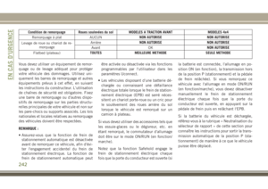 Page 244