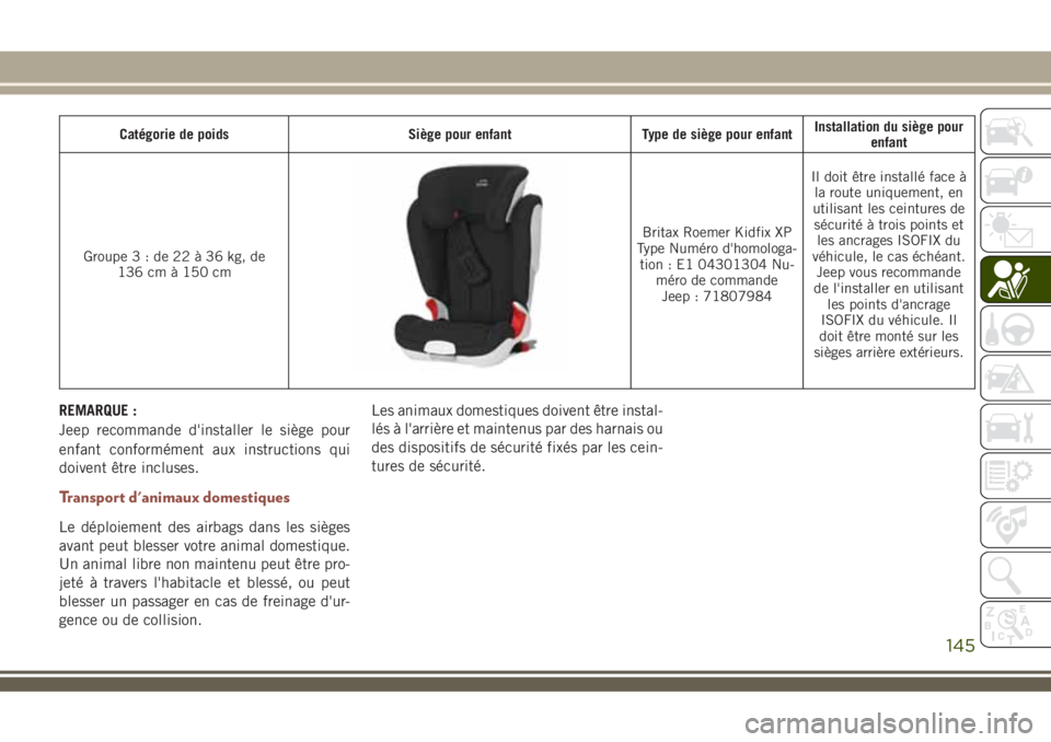 JEEP COMPASS 2018 Notice dentretien (in French) Catégorie de poids Siège pour enfant Type de siège pour enfantInstallation du siège pour
enfant
Groupe3:de22à36kg,de
136 cm à 150 cm
Britax Roemer Kidfix XP
Type Numéro d'homologa-
tion : E JEEP COMPASS 2018 Notice dentretien (in French) Catégorie de poids Siège pour enfant Type de siège pour enfantInstallation du siège pour
enfant
Groupe3:de22à36kg,de
136 cm à 150 cm
Britax Roemer Kidfix XP
Type Numéro d'homologa-
tion : E