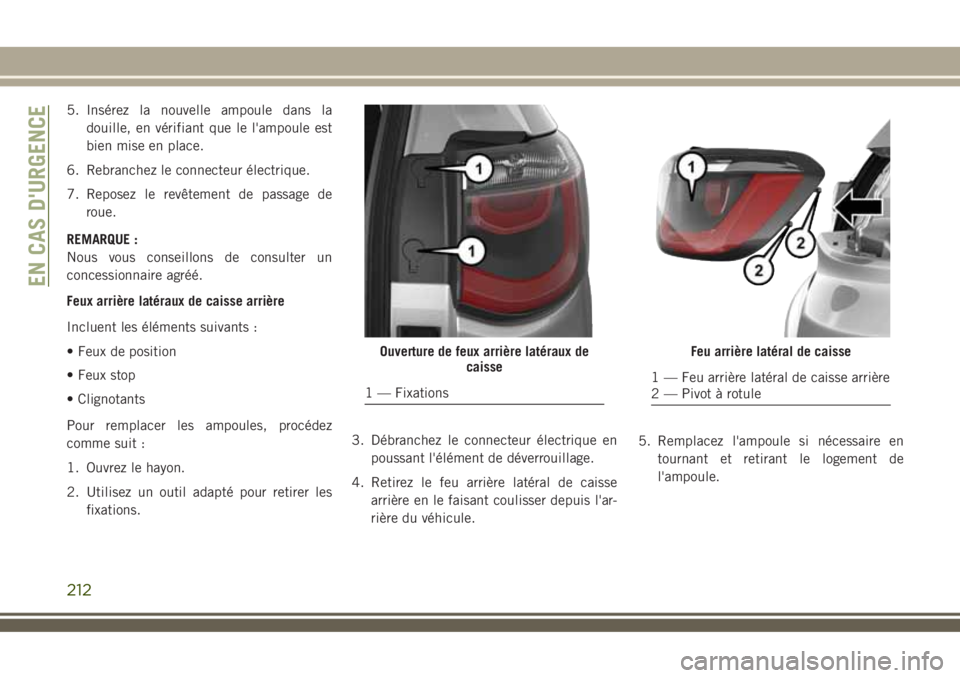 JEEP COMPASS 2018  Notice dentretien (in French) 5. Insérez la nouvelle ampoule dans la
douille, en vérifiant que le l'ampoule est
bien mise en place.
6. Rebranchez le connecteur électrique.
7. Reposez le revêtement de passage de
roue.
REMAR
