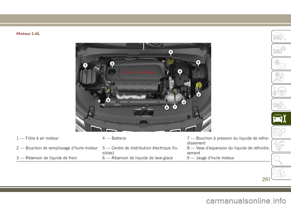JEEP COMPASS 2018  Notice dentretien (in French) Moteur 2.4L
1 — Filtre à air moteur 4 — Batterie 7 — Bouchon à pression du liquide de refroi-
dissement
2 — Bouchon de remplissage d'huile moteur 5 — Centre de distribution électrique