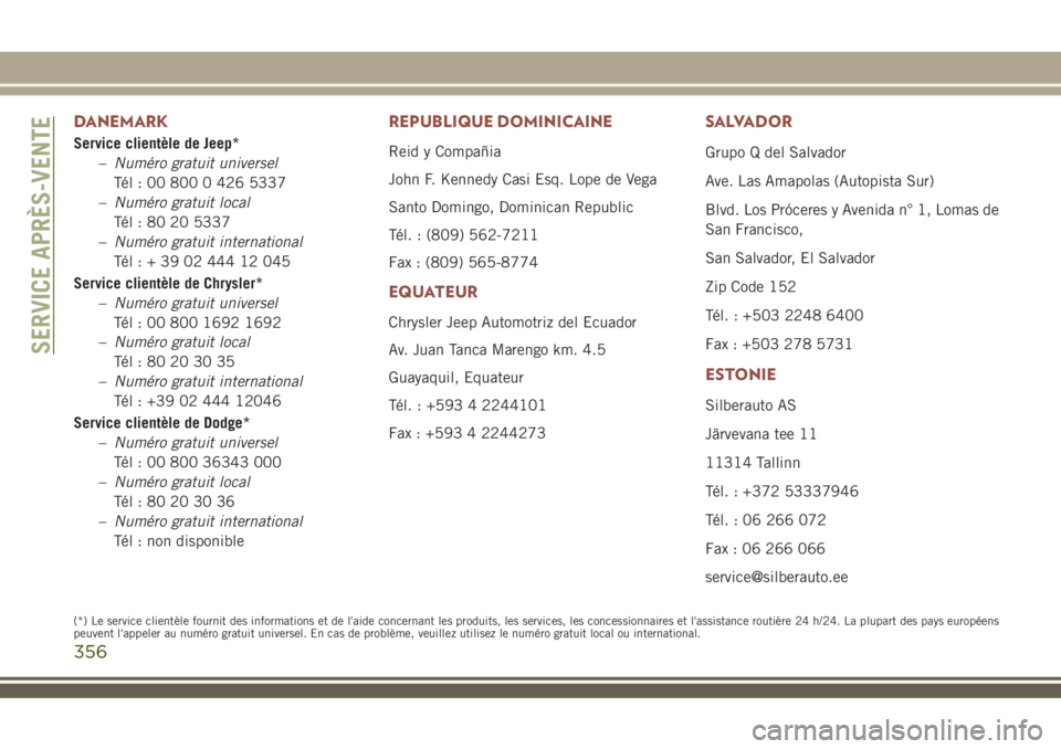 JEEP COMPASS 2018 Notice dentretien (in French) DANEMARK
Service clientèle de Jeep*
–Numéro gratuit universel
Tél : 00 800 0 426 5337
–Numéro gratuit local
Tél : 80 20 5337
–Numéro gratuit international
Tél:+390244412045
Service client JEEP COMPASS 2018 Notice dentretien (in French) DANEMARK
Service clientèle de Jeep*
–Numéro gratuit universel
Tél : 00 800 0 426 5337
–Numéro gratuit local
Tél : 80 20 5337
–Numéro gratuit international
Tél:+390244412045
Service client