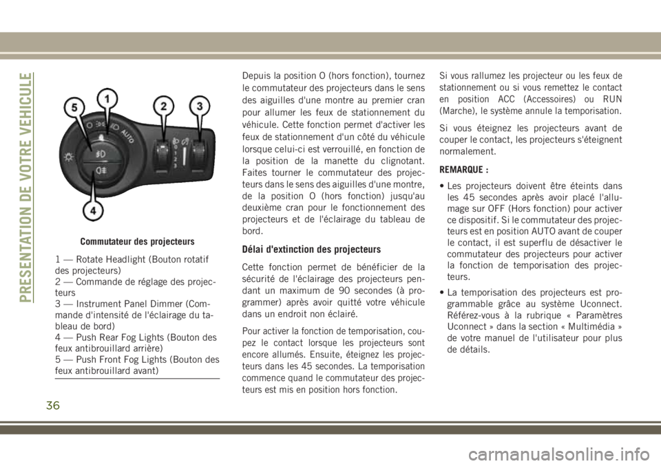 JEEP COMPASS 2018  Notice dentretien (in French) Depuis la position O (hors fonction), tournez
le commutateur des projecteurs dans le sens
des aiguilles d'une montre au premier cran
pour allumer les feux de stationnement du
véhicule. Cette fonc