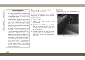 Page 202