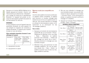 Page 322
