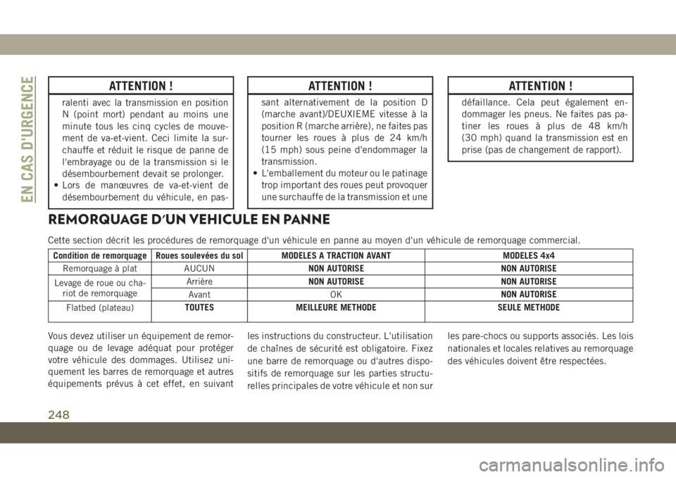 JEEP COMPASS 2019  Notice dentretien (in French) ATTENTION !
ralenti avec la transmission en position
N (point mort) pendant au moins une
minute tous les cinq cycles de mouve-
ment de va-et-vient. Ceci limite la sur-
chauffe et réduit le risque de 