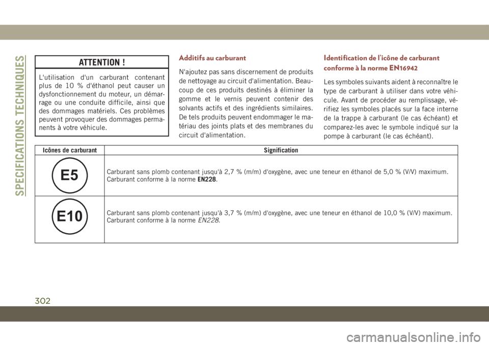 JEEP COMPASS 2019  Notice dentretien (in French) ATTENTION !
L'utilisation d'un carburant contenant
plus de 10 % d'éthanol peut causer un
dysfonctionnement du moteur, un démar-
rage ou une conduite difficile, ainsi que
des dommages mat