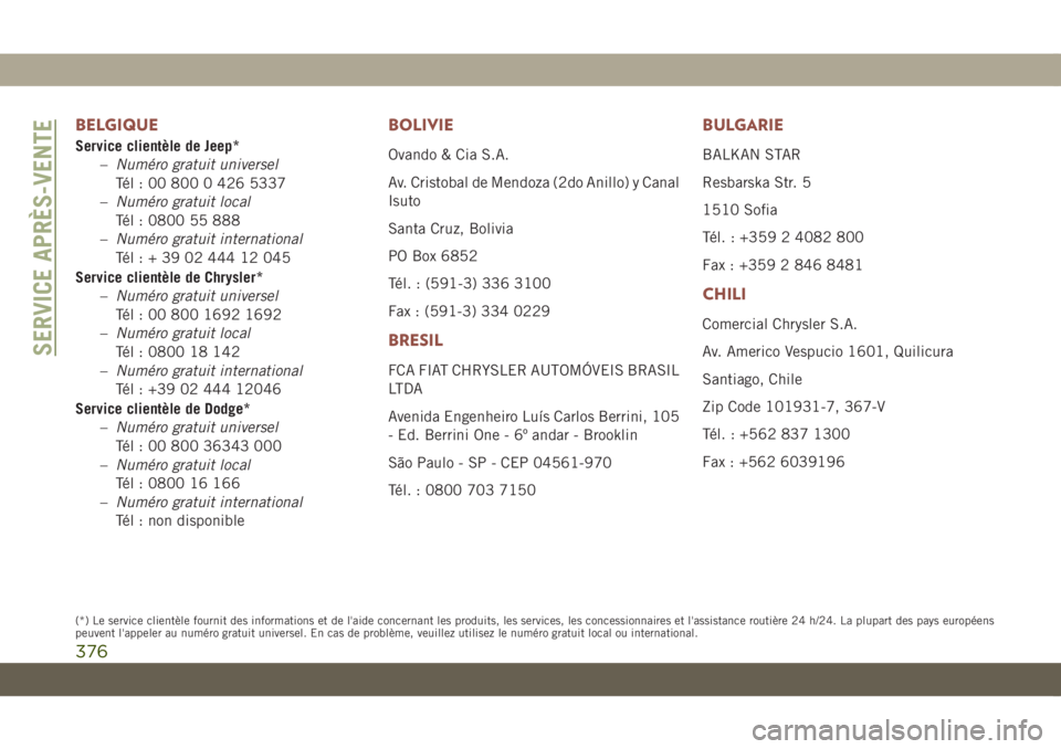JEEP COMPASS 2019  Notice dentretien (in French) BELGIQUE
Service clientèle de Jeep*
–Numéro gratuit universel
Tél : 00 800 0 426 5337
–Numéro gratuit local
Tél : 0800 55 888
–Numéro gratuit international
Tél:+390244412045
Service clien