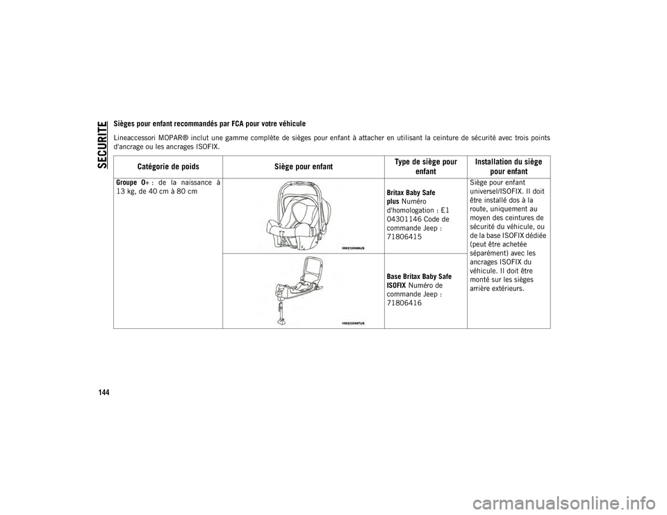 JEEP COMPASS 2020  Notice dentretien (in French) SECURITE
144
Sièges pour enfant recommandés par FCA pour votre véhicule
Lineaccessori  MOPAR®  inclut une gamme  complète  de  sièges  pour enfant  à  attacher  en  utilisant la  ceinture de  s