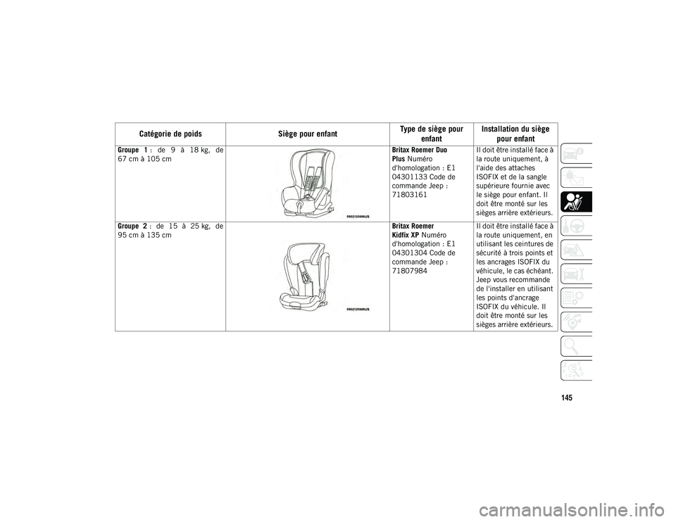 JEEP COMPASS 2020  Notice dentretien (in French) 145
Groupe  1:  de  9  à  18 kg,  de
67 cm à 105 cm Britax Roemer Duo 
Plus
 Numéro 
d'homologation : E1 
04301133 Code de 
commande Jeep : 
71803161 Il doit être installé face à 
la route u
