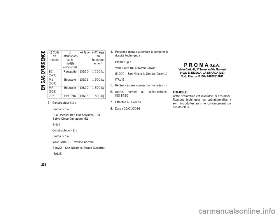 JEEP COMPASS 2020  Notice dentretien (in French) EN CAS D'URGENCE
228
3. Constructeur (1) :Proma S.p.a.
Rua Haeckel Ben Hur Salvador, 101 
Bairro Cinco Contagem MG
Brésil
Constructeurs (2) :
Proma S.p.a.
Viale Carlo III, Traversa Galvani
81020 