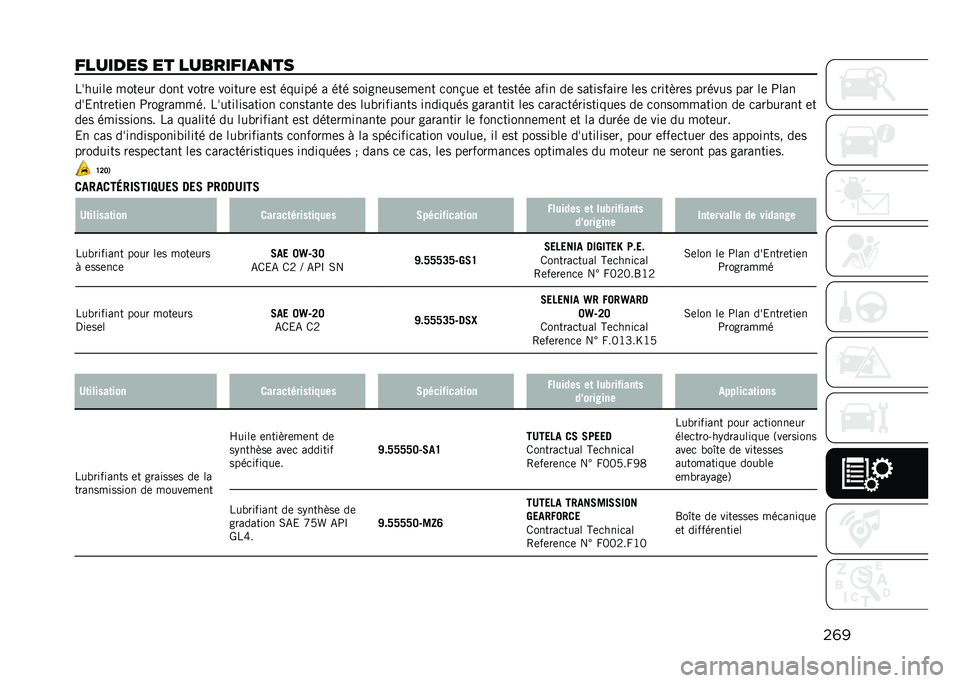 JEEP COMPASS 2021  Notice dentretien (in French) ��	�
������� �� ��������
�
�� �������	 ����	�� ���� �����	 �������	 �	�� ������ � ��� ������	���	��	�� �
���@��	 �	� ��	����	