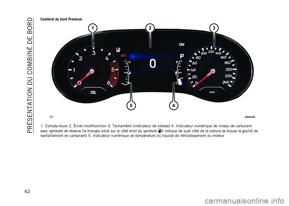 JEEP COMPASS 2021  Notice dentretien (in French) ��;�4�H�0�&��A�-�A�P�5���,�C��/�5�L�S�P��H��,�&��S�5�4�,
�	�����+��� �� �+��� �0������
�8�T
�E�E�C�B�D�F�D�5
�O� �/�����	�#����� �9� �H�
��� ���������
�
