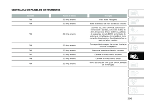 Page 211