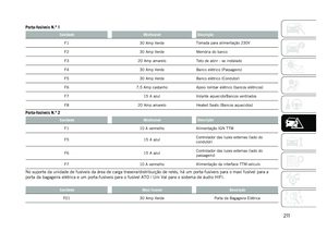 Page 213